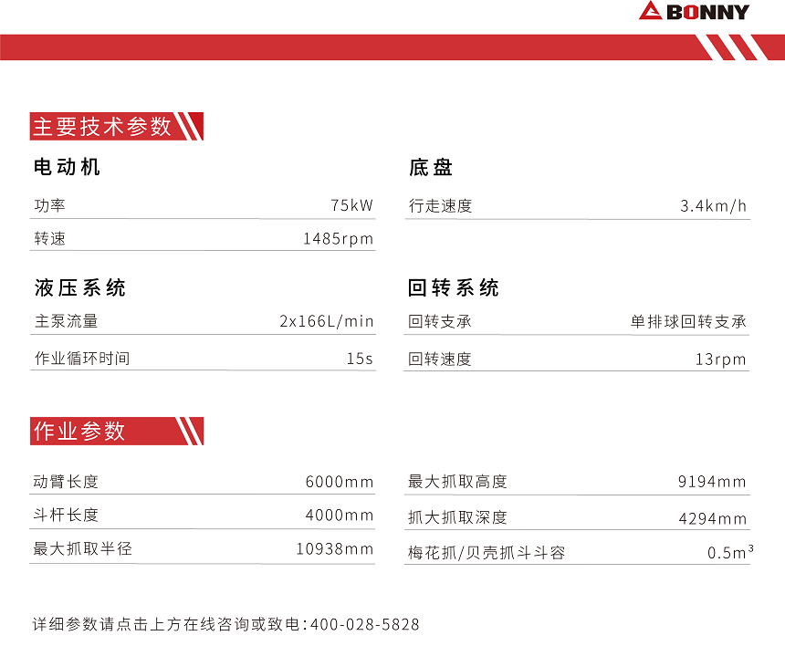 WZYD22-8電動(dòng)液壓抓料機參數.png