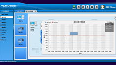 軟件與車載導航UI設計外包 上海艾藝品牌設計機構的專業服務解析