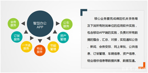 四川軟云網絡科技成功掛牌上市 以軟件云物流領航中國軟件外包服務新紀元